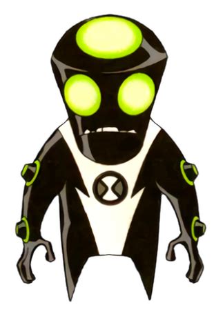 battery alien ben 10|Buzzshock .